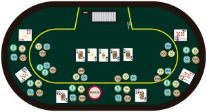 Cái nhìn đầu tiên về Texas Holdem poker: Phân tích màu sắc và kích thước về người mù lớn nhỏ ｜TUVN